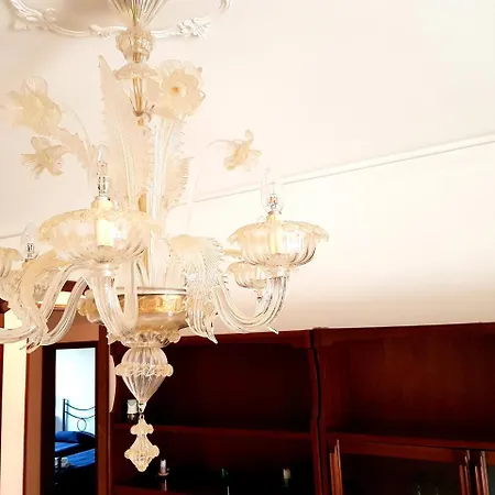 For Rent Apartament